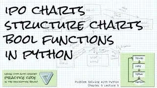 IPO charts and structure charts with Python Problem Solving w/Python Ch 5 Lecture 5