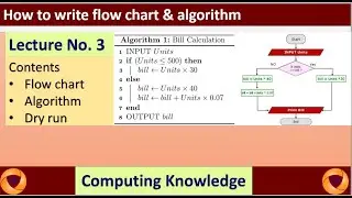 How to write flow chart and algorithm of Electricity Bill - L03