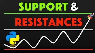 Mastering SUPPORT & RESISTANCES using Python!