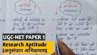 Research aptitude (अनुसंधान अभिक्षमता) | workshop Seminar Conference imp UGC- NET paper 1.