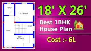 Small House Plan Design II Ghar ka naaksha II House Design