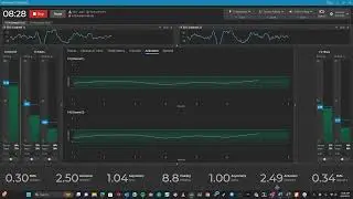 Activation and 4-Channel Coherence Protocol
