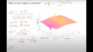 Control Systems Lecture 3: Principles of Laplace transform