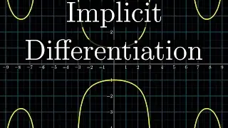 Implicit differentiation, what's going on here? | Chapter 6, Essence of calculus