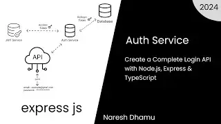 Create a Complete Login API with Node.js, Express & TypeScript | 2024 Full Guide