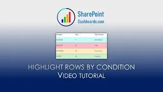 Conditional Row Highlighting in SharePoint Online Microsoft Lists Modern List View