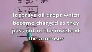 Charge and Mass of an Electron - A Level Physics