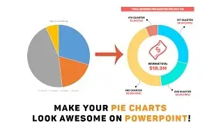 Powerpoint Tutorial: Make your Pie Charts Look Awesome!