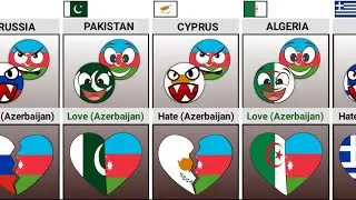 Who Do 🇦🇿 Azerbaijan Hate or Love [Countryballs] | Universe Knowledge