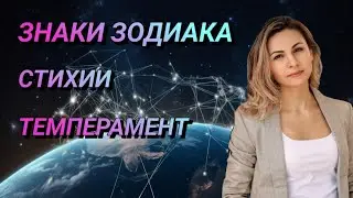 Стихии знаков зодиака. Темперамент. Астрология для начинающих #джйотишастролог #знаки_зодиака