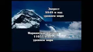 Занимательные уроки. Астрономия для детей.  Что такое планета Земля?