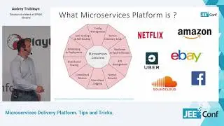 Microservices Delivery Platform. Tips and Tricks. (Andrey Trubitsyn, Ukraine) [RU]