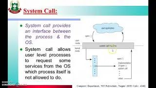 2.2 System Call