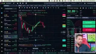 Stock Market Open Live & Crypto August 19, 2024