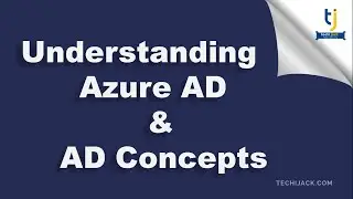What is Azure Active Directory - Azure 104
