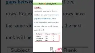 Difference between Rank and Dense Rank 