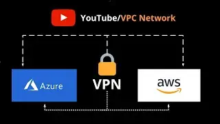 VPN between AWS & Microsoft Azure