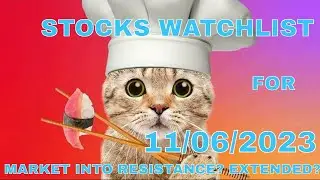 Stocks Market Watchlist | Discover Technical Levels | Trend Resistance