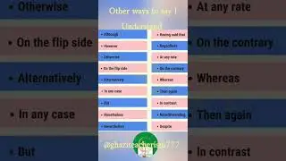 Other Ways To Say I Understand #english #spokenenglish #speakingenglish #englishvocabulary #shorts