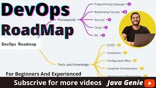 Complete DevOps Roadmap For Beginners And Experienced 🔥🔥 || How to Become DevOps Engineer ❤️