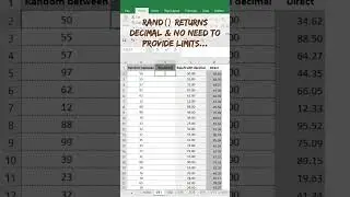 Random number with decimal value in excel #excelhacks #exceltricks #short #usefulltips #excelhelp