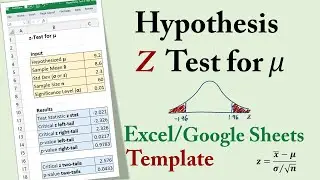 Hypothesis Z-test for mean – Excel Template | Hypothesis Testing | critical & p-values