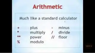 Python Tutorial 1.0 - Arithmetic