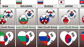 Who Do 🇰🇷 South Korea Hate or Love [Countryballs] | Universe Knowledge