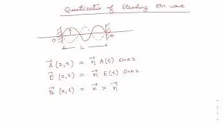 Quantization of Standing EM Waves;Quantum States of Radiation Fields-I