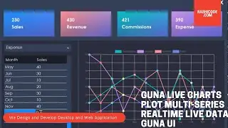 Guna Live charts  Plot Multi series Realtime live data  Guna UI