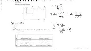 A-level Physics Materials Multiple Choice Questions