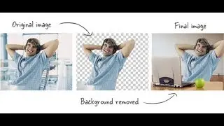 Simplest way to edit background of any images