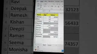 Excel Trick ‼️ Fill Zeros In Blank Cells In Excel😎 | MS Excel Interview Questions And Answers #excel