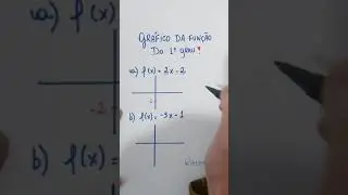 ❌ Jeito fácil de esbocar o gráfico da função do 1 grau ❌ #shorts #enem #dicas #matemática