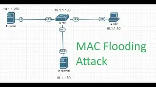 Mac Flooding Attack || [TAMIL]