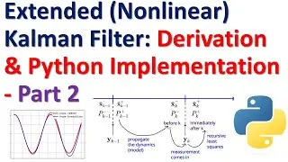 Python Implementation of the Extended (Nonlinear) Kalman Filter From Scratch - Part II