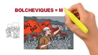 A Revolução Russa - Bolcheviques e Mencheviques