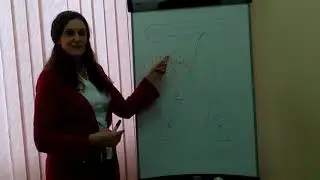 Как я вижу Мир или моя методика работы 1 часть