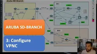 Aruba SD-Branch -3- Configure VPNC