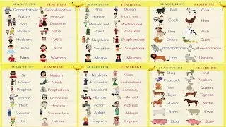 Gender of Nouns in English Grammar | Useful Masculine and Feminine List