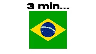 Brazil Phonk in 3 MINUTES...