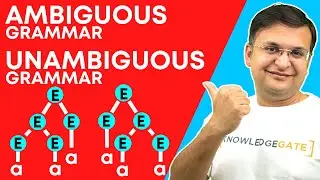 Ambiguous Grammar | Unambiguous Grammar | Inherently Ambiguous Grammar | Compiler Design