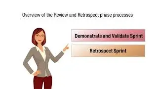 Review And Retrospect Introduction