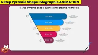 108.PowerPoint Animations with 5 Step Pyramid Shape Business Infographic | Animated Templates