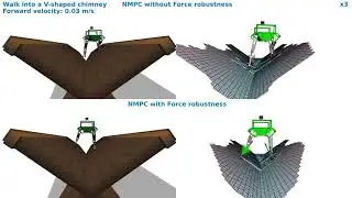 Model Predictive Control with Environment Adaptation for Legged Locomotion