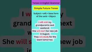 Tenses In English Grammar With Examples | Future Simple