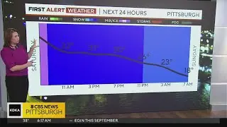 KDKA-TV Morning Forecast (1/13)