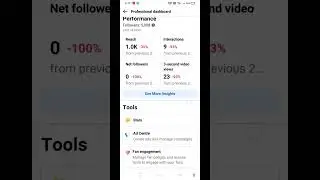 Facebook monetization Update 2023||facebook monetization 2023