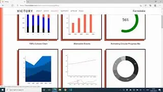 ReactJS chart libraries review : Choose from the top 5 libraries