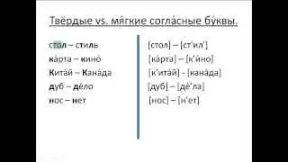 Free lesson 12. Russian as a foreign language. "Hard" soft consonants